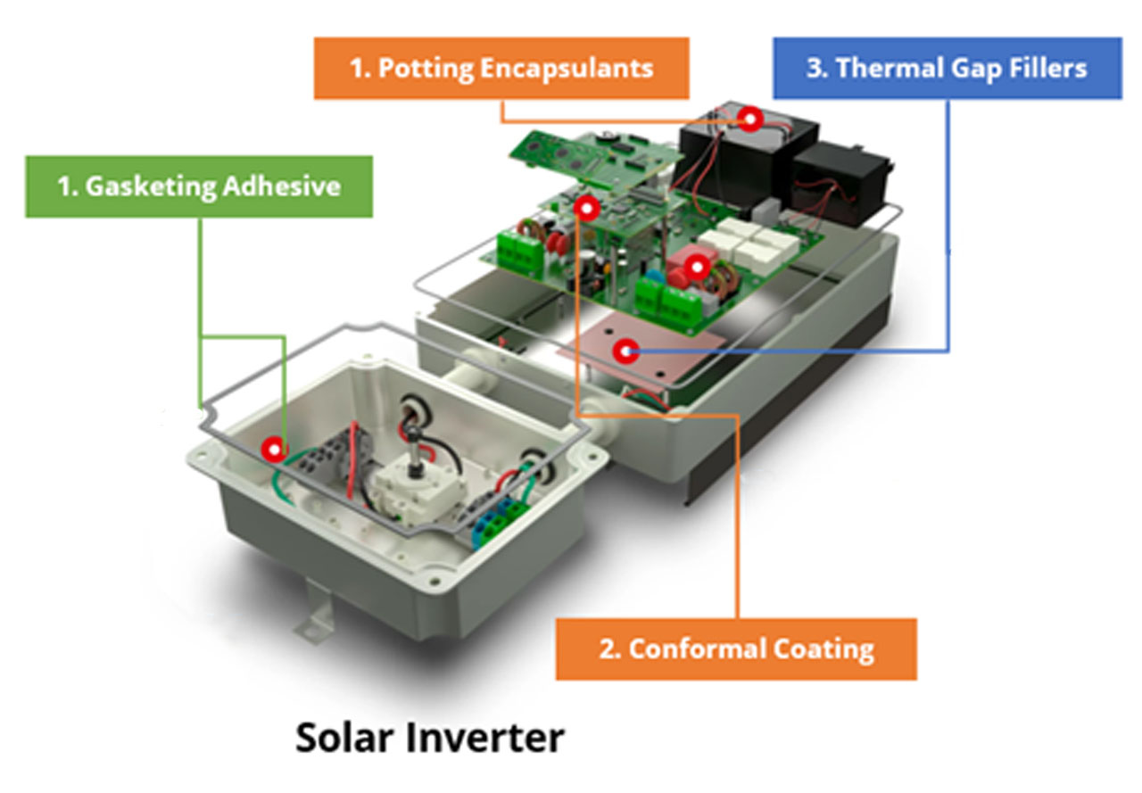 solar-inverter-top-view